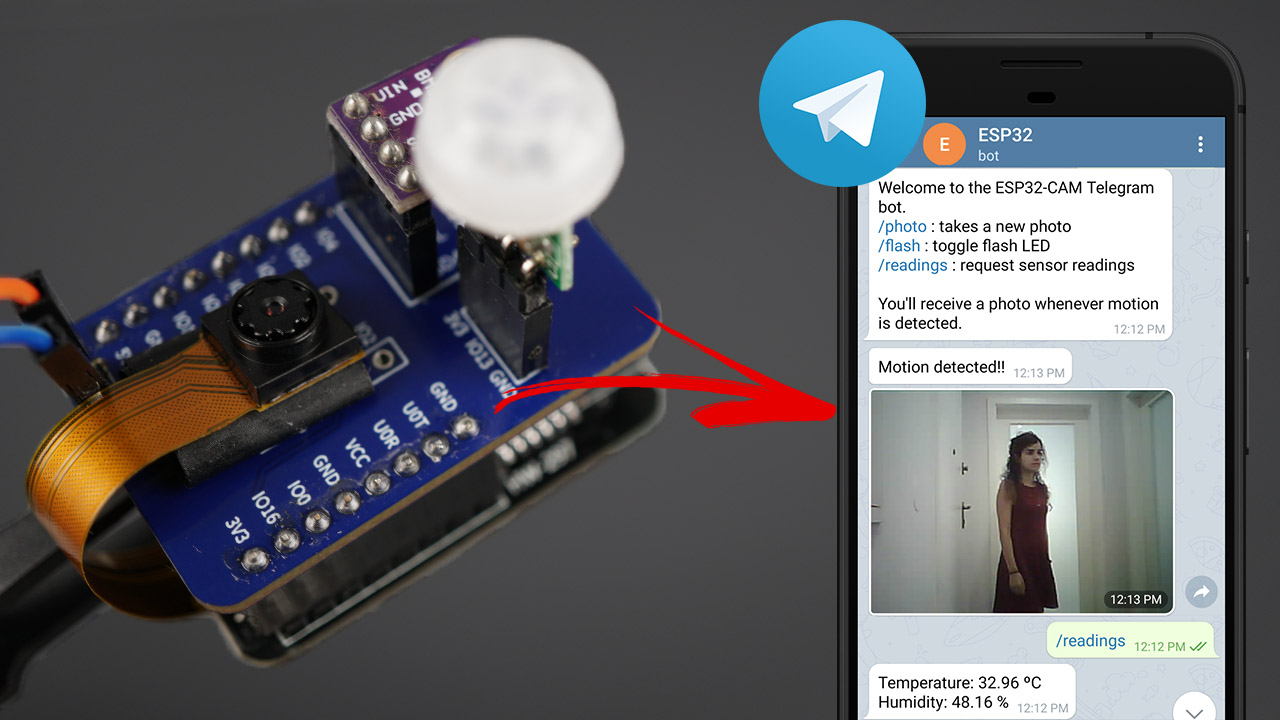 Control ESP32-CAM with Telegram Take Photos, Control Outputs, Request Sensor Readings and Motion Notifications