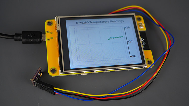 ESP32 CYD LVGL Display Temperature Line Chart BME280