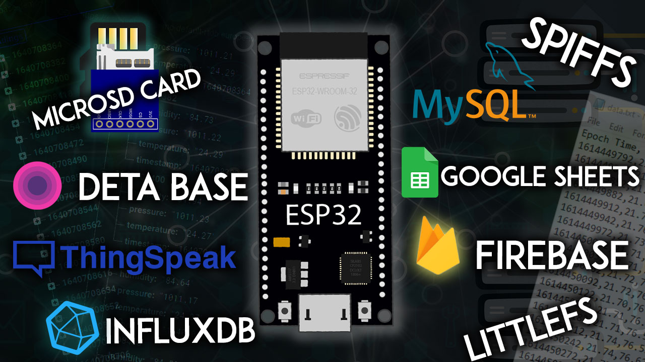 ESP32 How to Log Data 9 Different Ways