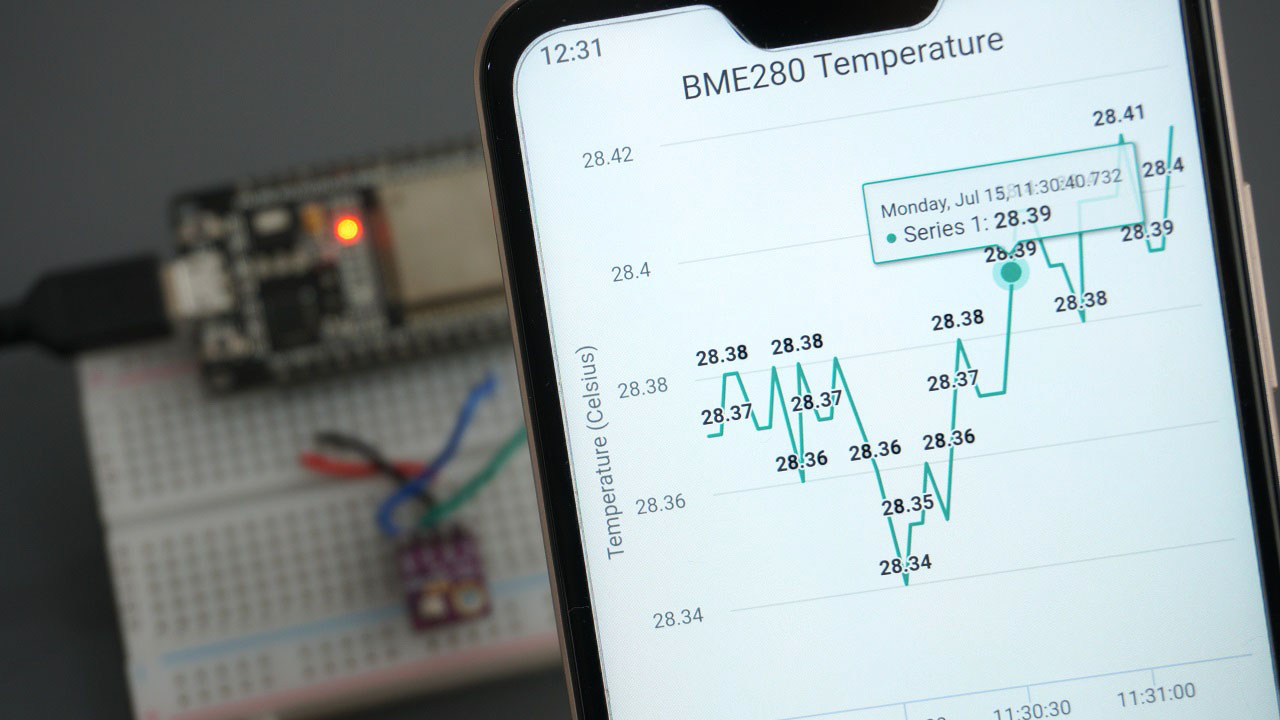 ESP32 ESP8266 Plot Data Chart Web Server BME280 Temperautre Arduino IDE