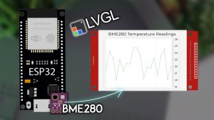 ESP32 TFT with LVGL: Display Temperature on Line Chart (BME280)