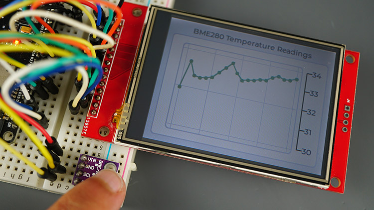 ESP32 TFT LVGL Display Temperature Line Chart BME280 Demonstration
