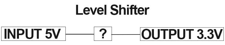 FEATURED level shifter - Copy
