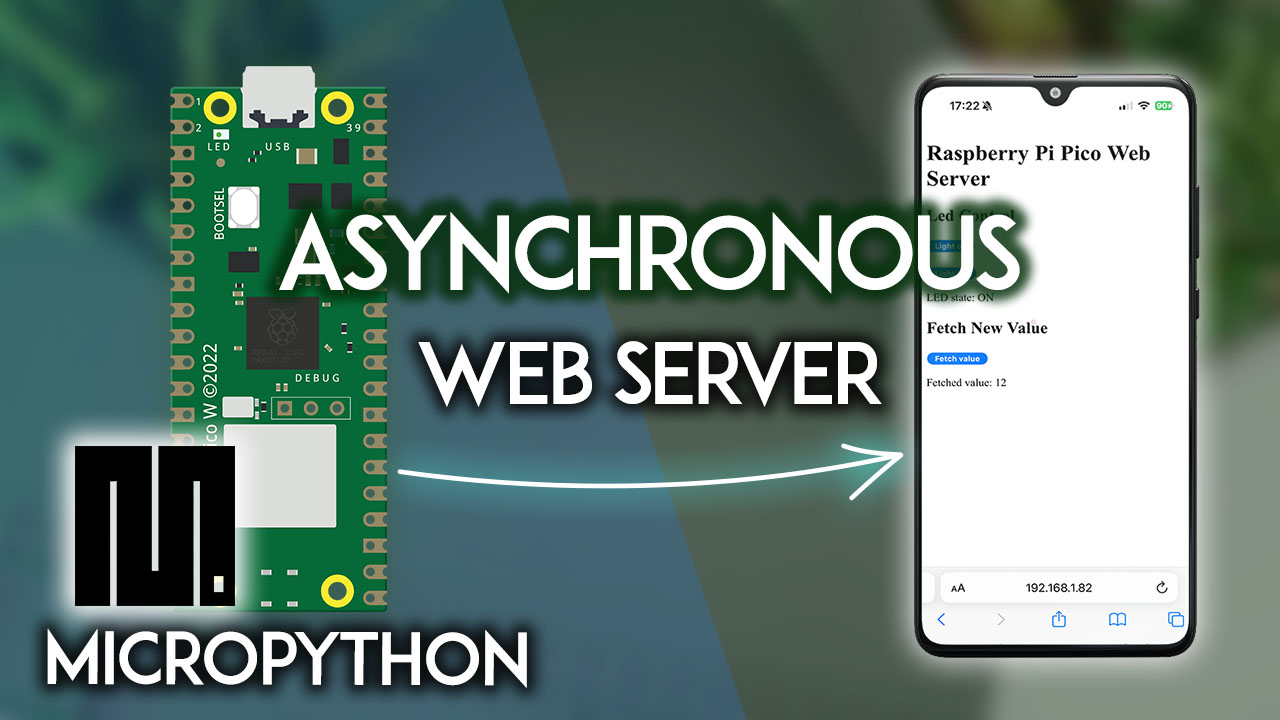 Raspberry Pi Pico W Asynchronous Web Server MicroPython