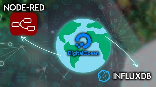 Smart Home MODULE 10: Creating a Cloud Server