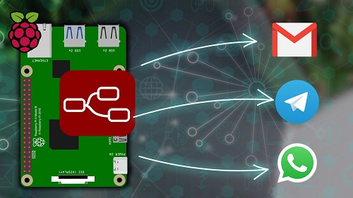 Smart Home MODULE 7: Sending Notifications with Node RED