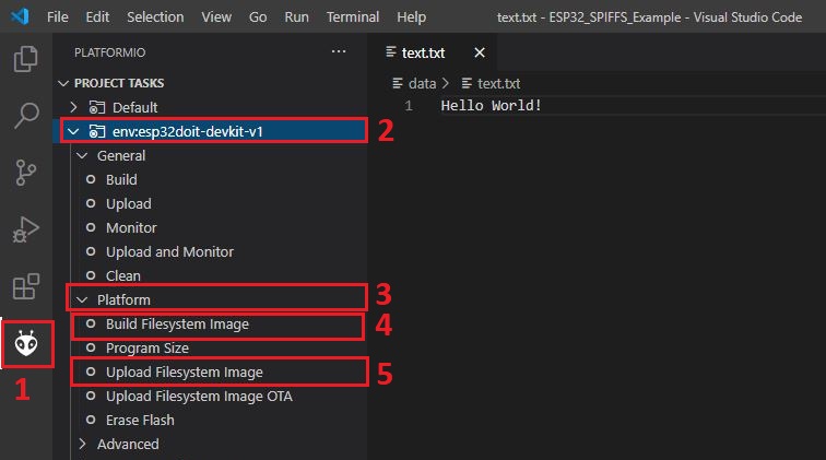 Upload Filesystem Image VS Code PlatformIO ESP32