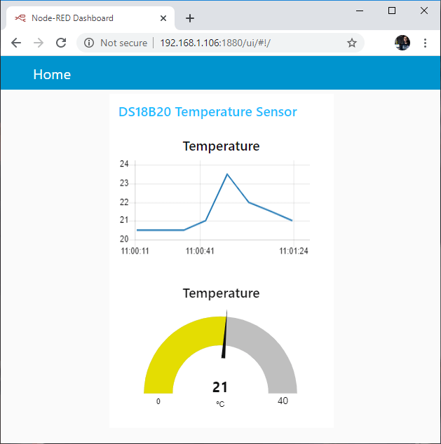 ESP32 MQTT Publish Temperature Node-RED Dashboard Gauge Chart