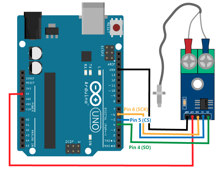 Arduino with Type-k thermocouple and Max 6675 Amplifier Wiring Diagram
