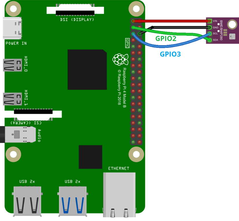 Raspberry Pi Wiring BME280 Diagram