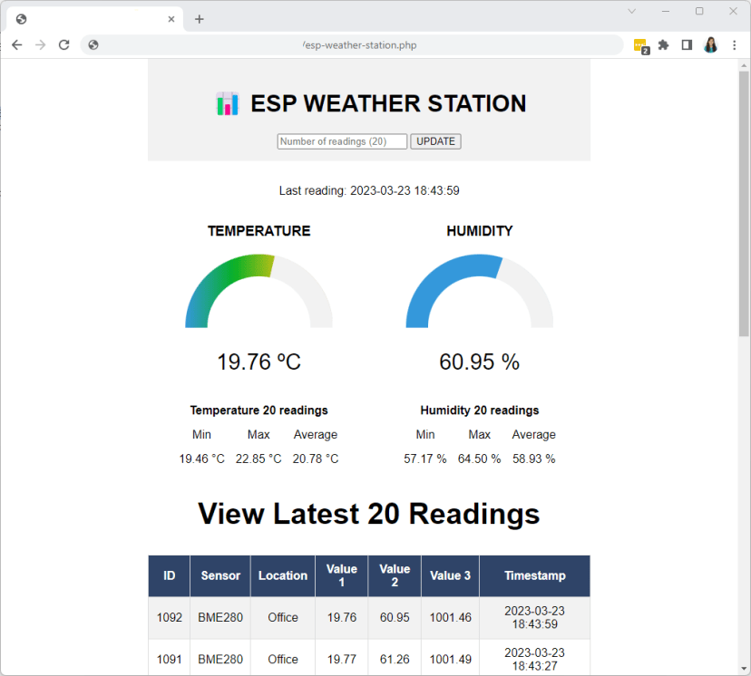 ESP32 ESP8266 Weather Station Data Example Temperature Humidity Gauges