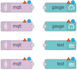 Drag nodes ESP32 ESP8266 Node-RED BME680
