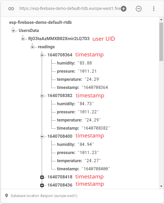 Firebase Realtime Database Datalogging