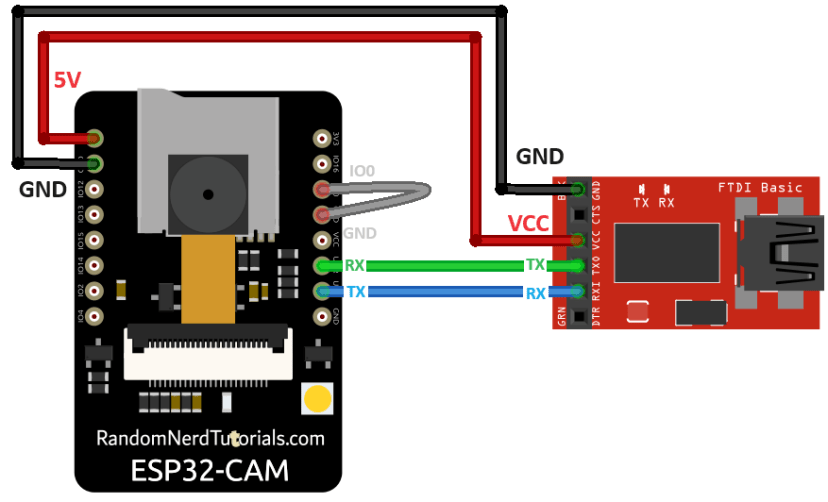 ESP32-CAM connected to an FTDI Programmer to upload program using Arduino IDE