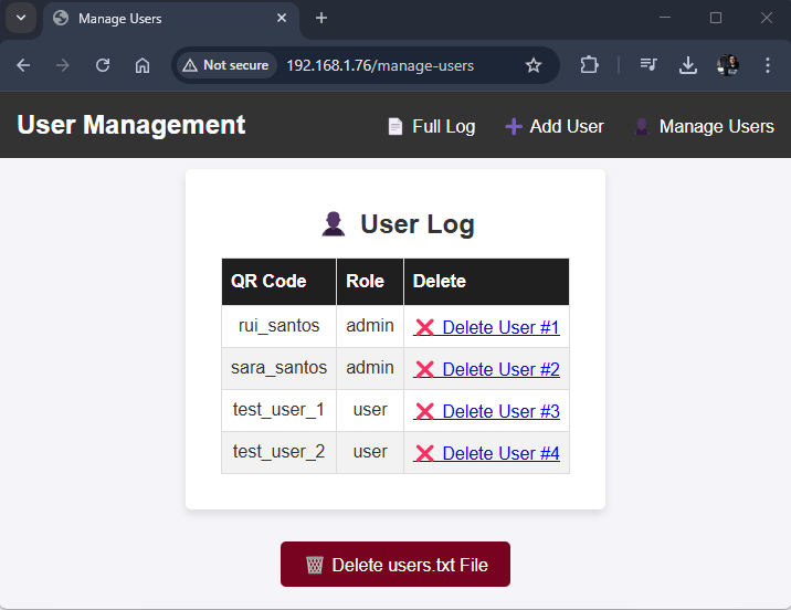 ESP32-CAM QR Code Reader Web Server Delete User