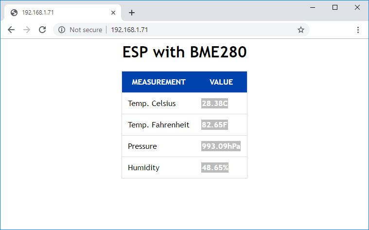 BME280 Web Server MicroPython with ESP8266 or ESP32