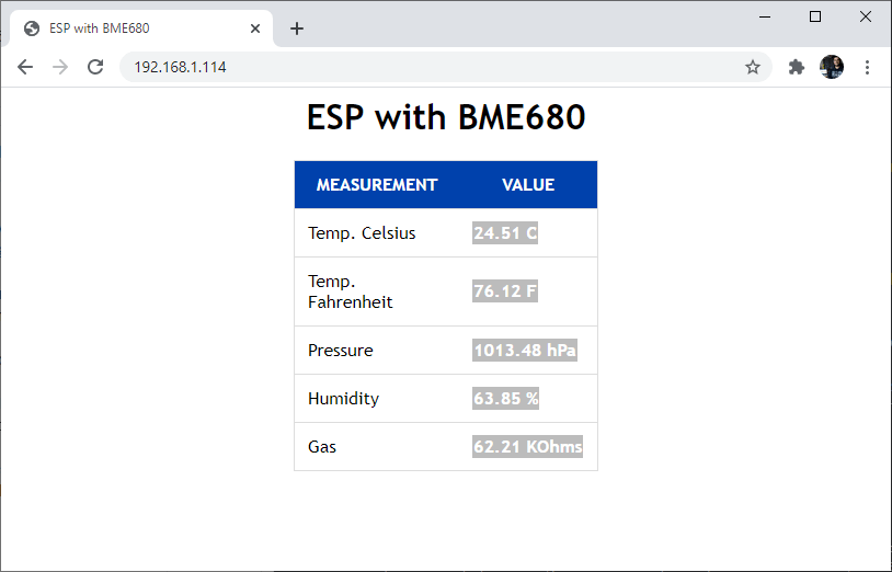 ESP32 ESP8266 MicroPython BME680 Web Server Test Demonstration