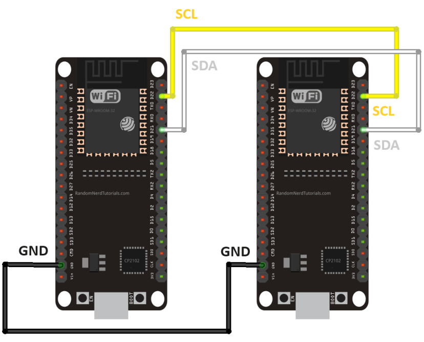 Connecting two ESP32 Boards via I2C
