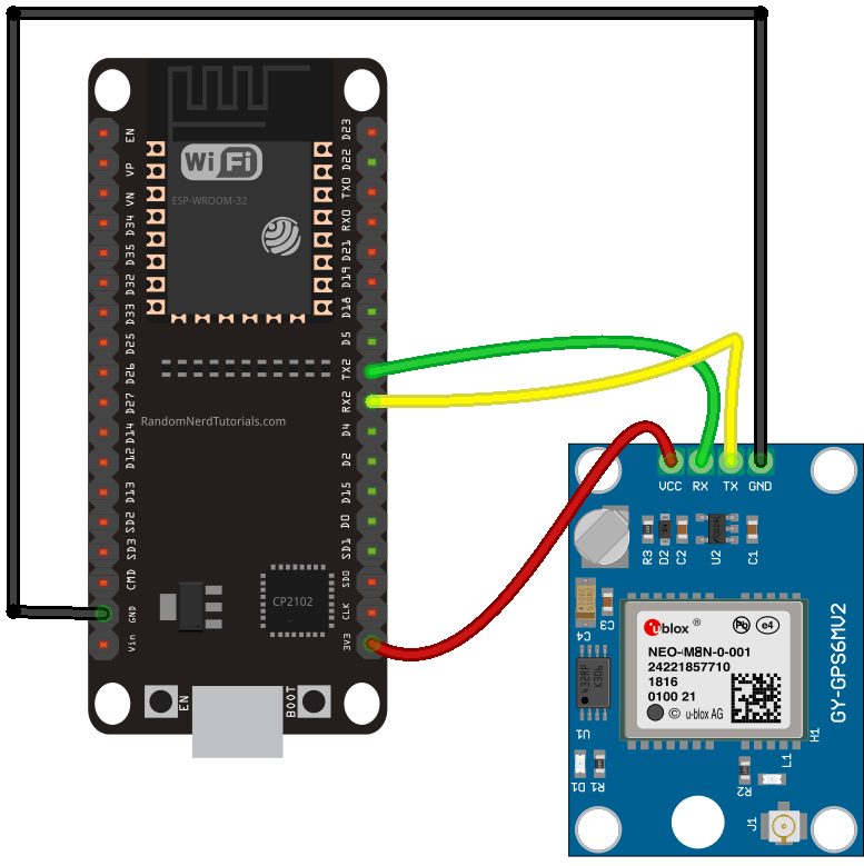 ESP32 wiring to M8N