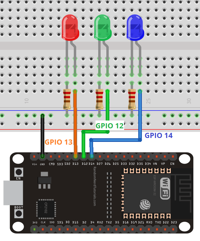 ESP32 connected to three LEDs Schematic diagram
