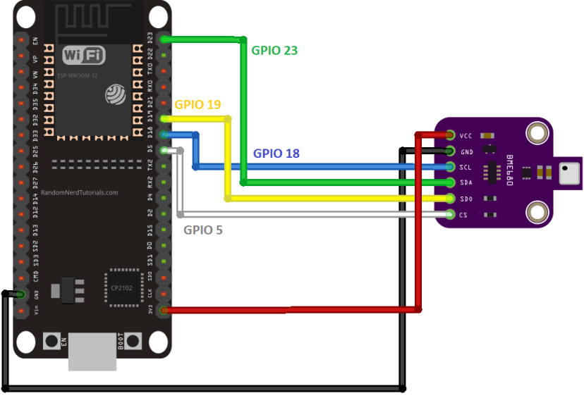 ESP32 BME680 Wiring Diagram SPI
