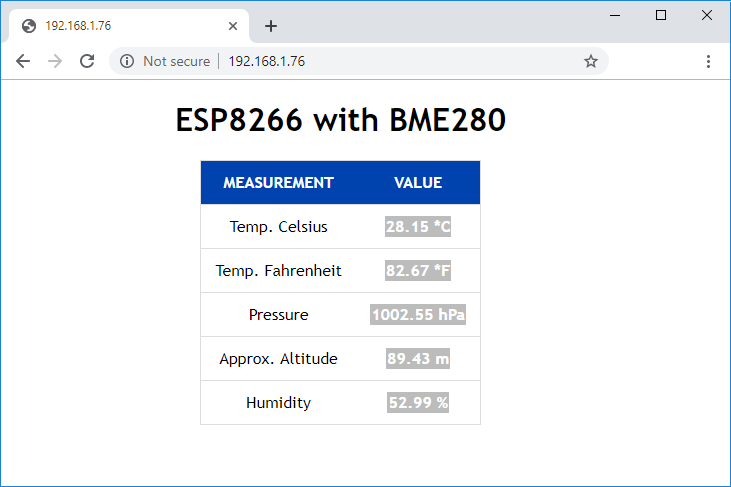 BME280 Web Server with ESP8266 demonstration