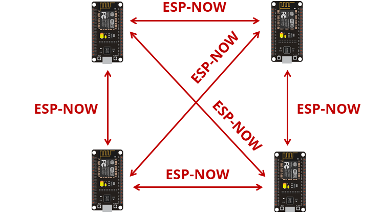 ESP-NOW two-way communication between multiple ESP8266 boards