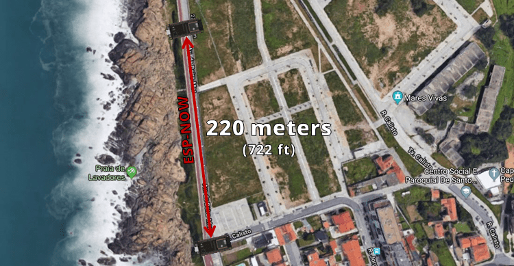 ESP-NOW communication range test ESP32