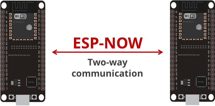 ESP-NOW Two-Way Communication between two ESP32 boards