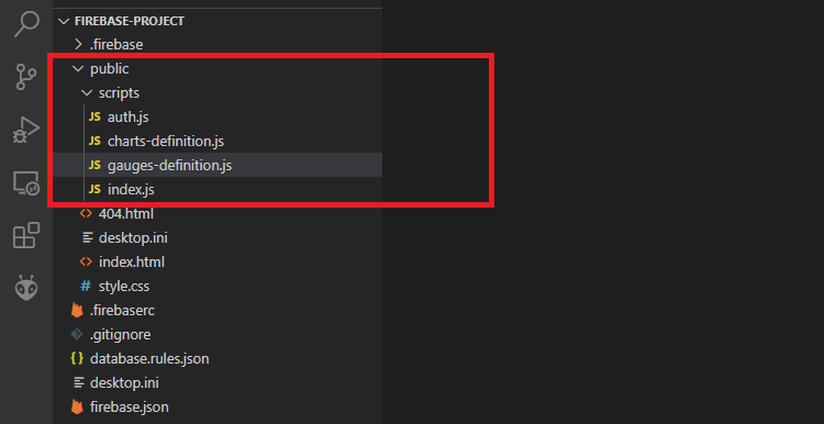 Firebase Project VS Code Folder File Structure