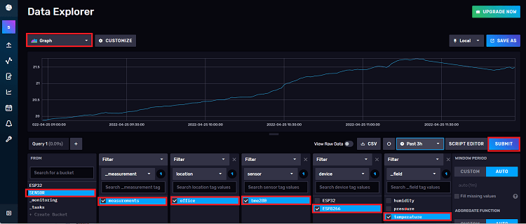 ESP32 ESP8266 Data Explorer InfluxDB