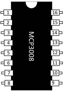 MCP3008 pin numbering
