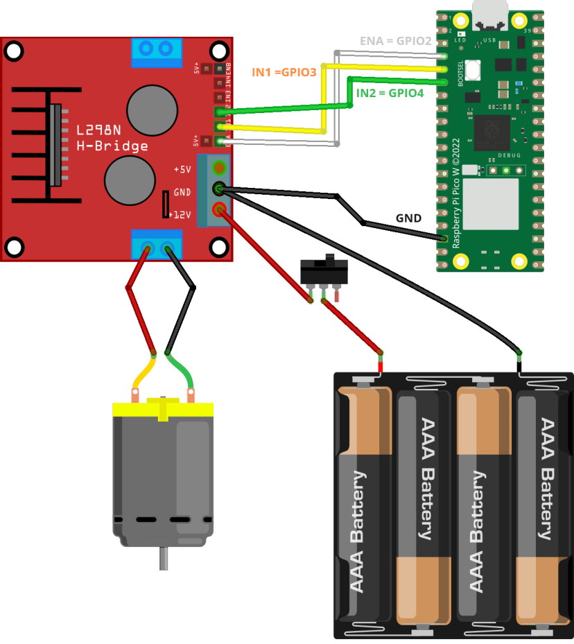 Raspberry Pi Pico with DC Motor and L298N Wiring