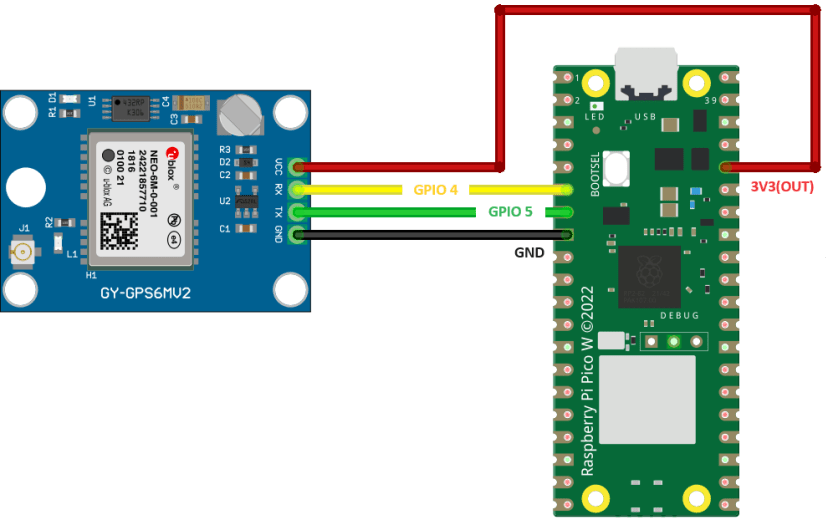 Wiring NEO-6M GPS Module to the Raspberry Pi Pico