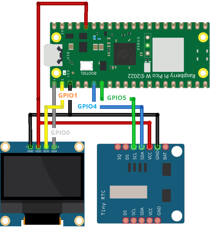Raspberry Pi Pico with RTC and OLED Display