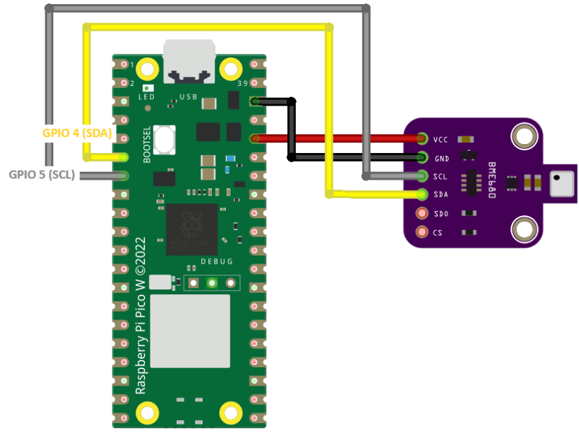 Raspberry Pi Pico wiring to BME680 sensor