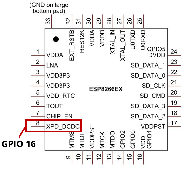 MicroPython ESP-01 Timer Wake Up deep sleep Circuit schematic