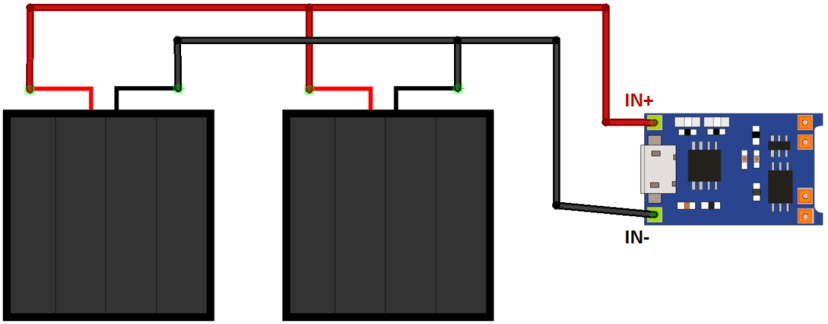 TP4056 lithium battery charger module connected to solar panels